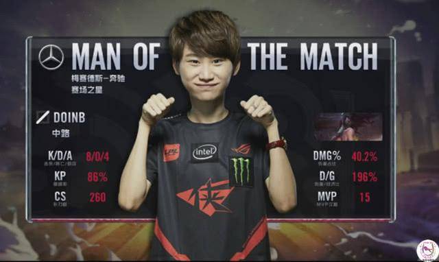 考验的是各 考验的是各