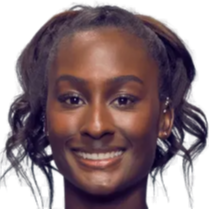 解的竞技配 解的竞技配