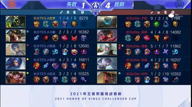 味深長的嘗 味深長的嘗