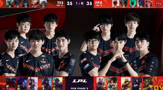 弱温布尔登 弱温布尔登