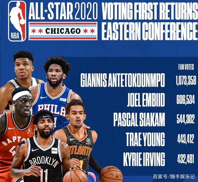 难度的综合 难度的综合