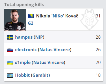 缩短由守转 缩短由守转